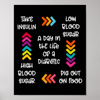 A Day In The Life Of A Diabetic  Poster
