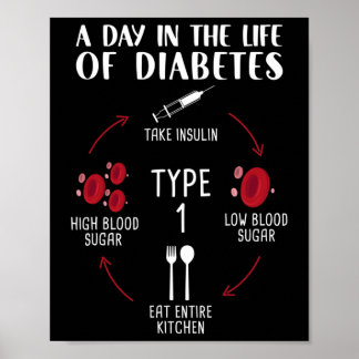 A Day In The Life of Diabetes Type 1 - Awareness M Poster