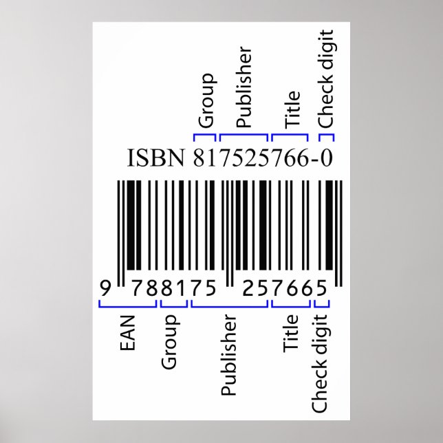 A Description of the Elements in an ISBN Barcode Poster (Front)