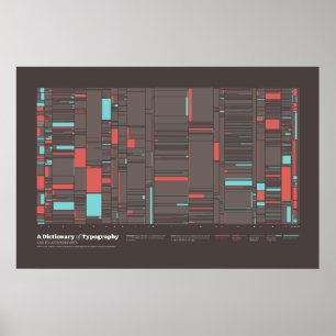 A Dictionary of Typography - Differences Poster