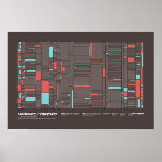 A Dictionary of Typography - Differences Poster