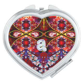 "a" Insert Clown Here Compact Mirror
