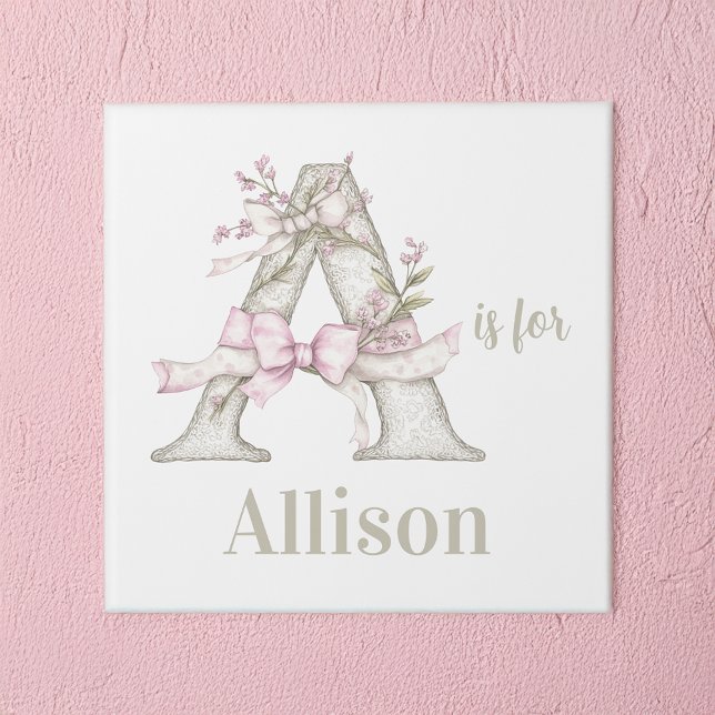 A is for Custom Name Whimsical Letter Art (Creator Uploaded)