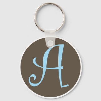 A keychain.ai keychain