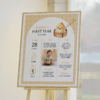 A Little Dumpling Birthday Party Milestone Sign