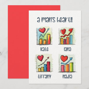 A Man’s Heart Funny Love Graphs for Every Name Invitation
