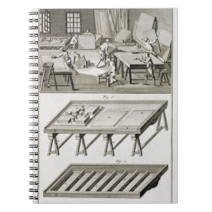 A mirror maker's workshop and tools, from the 'Enc Notebook