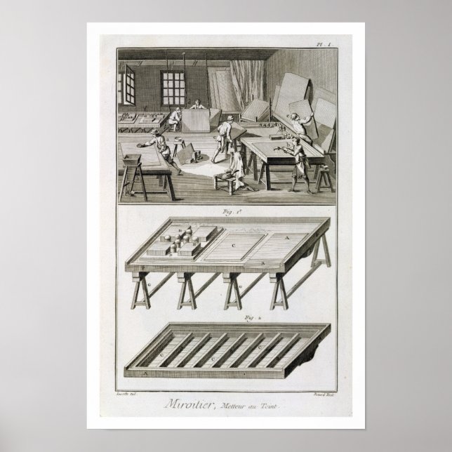 A mirror maker's workshop and tools, from the 'Enc Poster (Front)