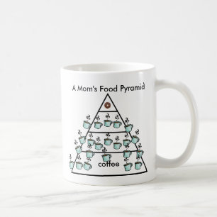 A Mom's Coffee Food Pyramid - Coffee Mug