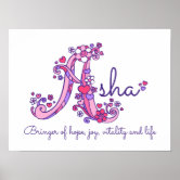 A Monogram Art Ariel Girls Name Meaning Poster Zazzle Com