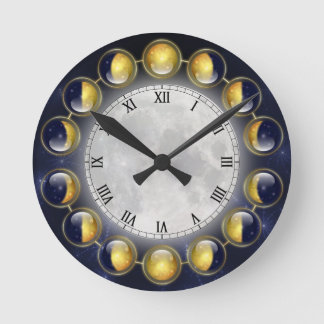 A Month in the Life of the Moon Clock