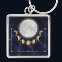 A Month in the Life of the Moon Keychain