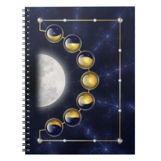 A Month in the Life of the Moon Notebook (Front)