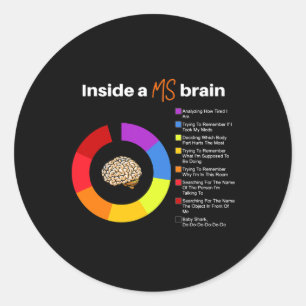 A Ms Brain Multiple Sclerosis Awareness Chart Classic Round Sticker