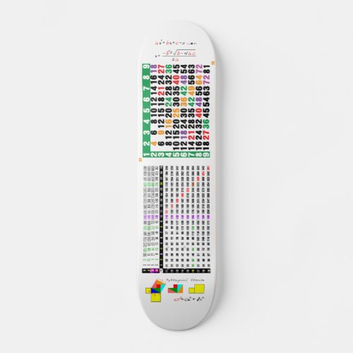 a multiplication table for math skateboard deck