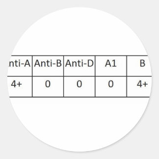 A negative classic round sticker