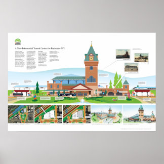 A New Intermodal Station For Rochester, New York Poster