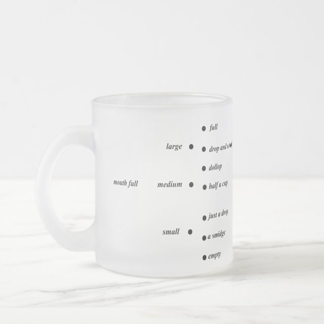 a novelty fun measuring mug (Left)