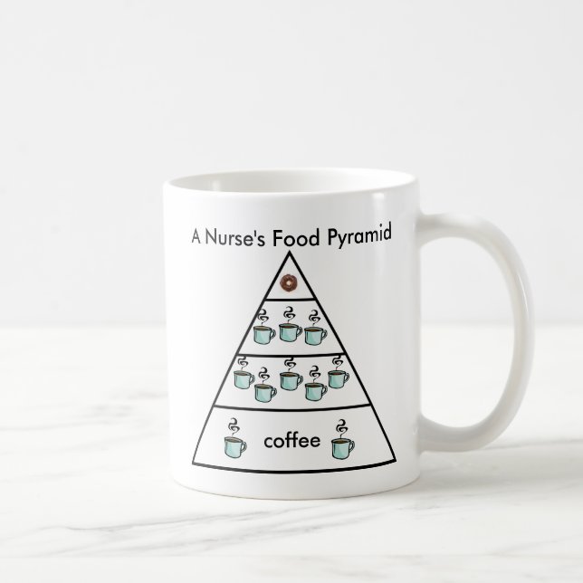 A Nurse's Coffee Food Pyramid - Coffee Mug (Right)