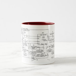 A patented satellite orientation circuit. Two-Tone coffee mug