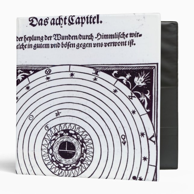 A Personal Astrological Chart 3 Ring Binder (Front/Inside)