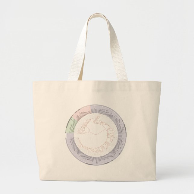 A phylogenetic tree of life Chart Large Tote Bag (Front)