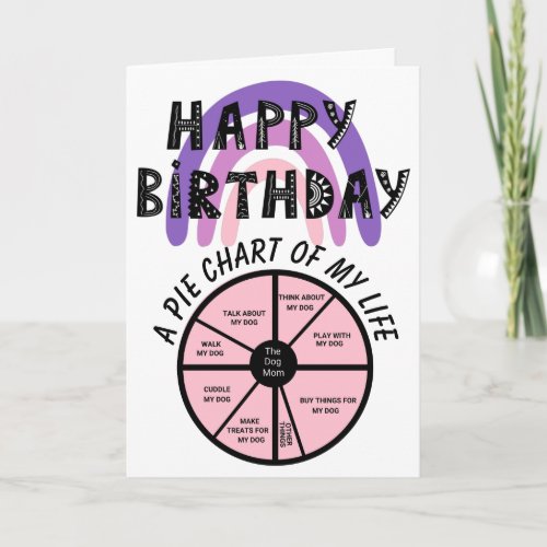 A pie chart of my life as a dog mom birthday card 