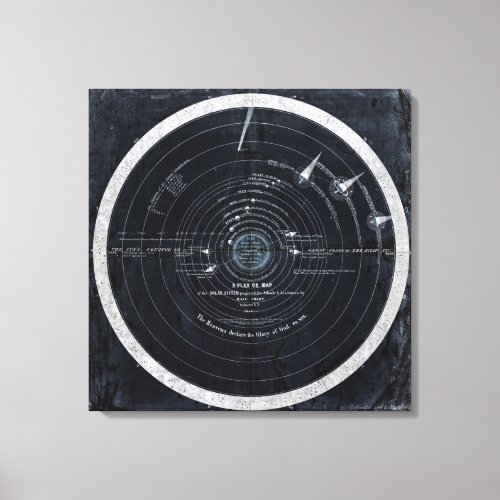 A plan or map of the Solar System Wrapped Canvas