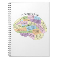 A Quilter’s Brain Notebook – Funny Quilting Gift