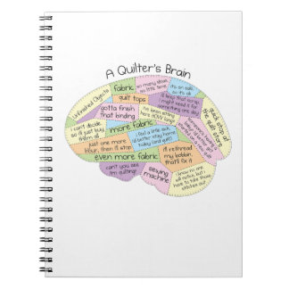 A Quilter’s Brain Notebook – Funny Quilting Gift