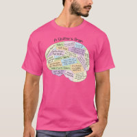 A Sew Quilters Brain Funny Quilting Lover All Abou