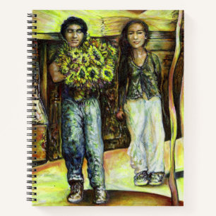 A Sistine ChapeI Phase of a ChaIIenge  Notebook