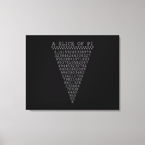 A Slice of Pi Digits Canvas Print