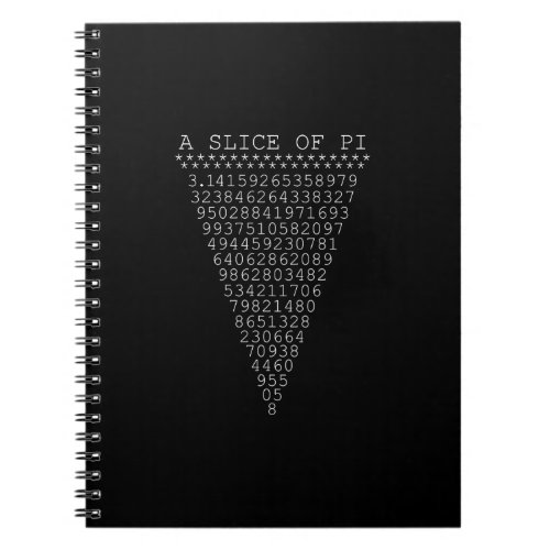 A Slice of Pi Digits Notebook