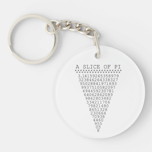 A Slice of Pi Graphic Keychain (Front)