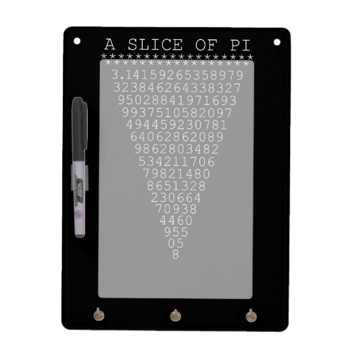 A Slice of Pi Typography Dry Erase Board