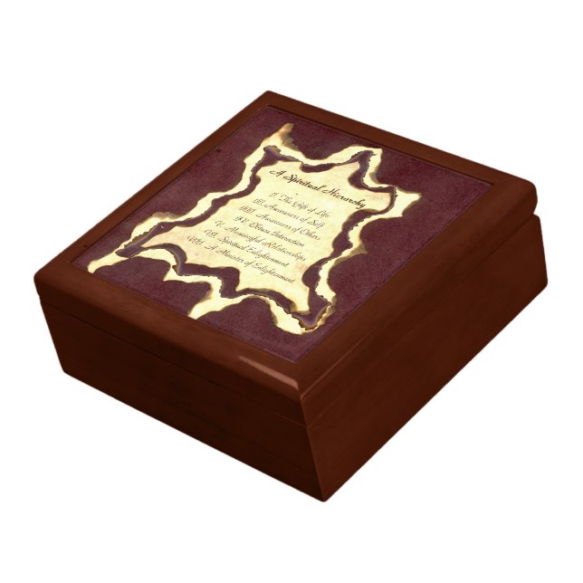 A Spiritual Hierarchy Jewelry Box (Side)