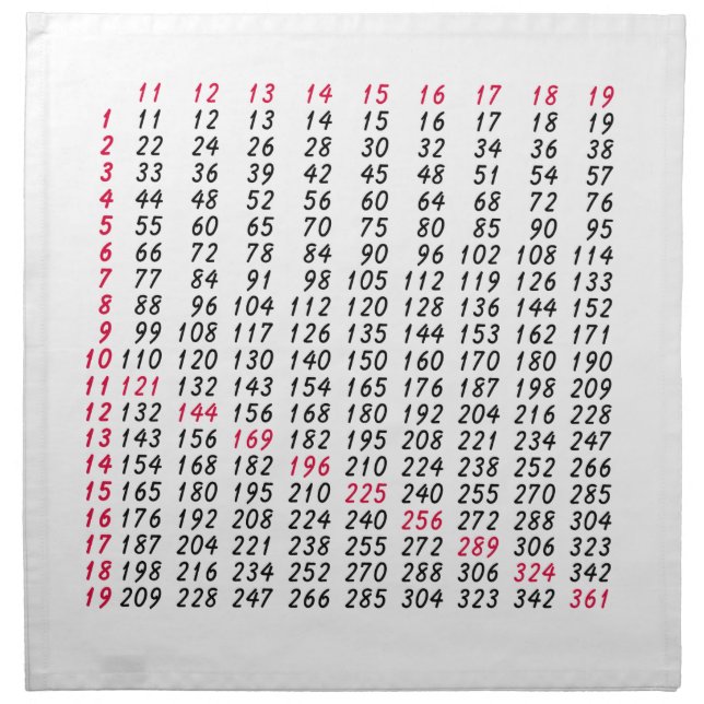 a square root table for math computation napkin (Front)