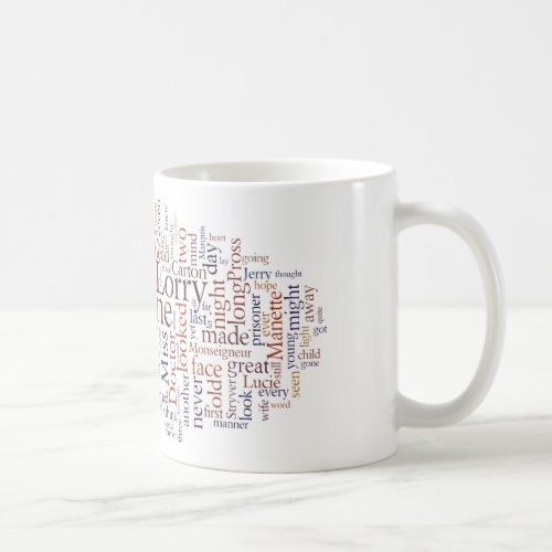 A Tale of Two Cities Coffee Mug