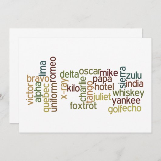 A Through Z Phonetic Alphabet Telephony (Wordle) (Front/Back)