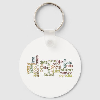 A Through Z Phonetic Alphabet Telephony (Wordle) Keychain