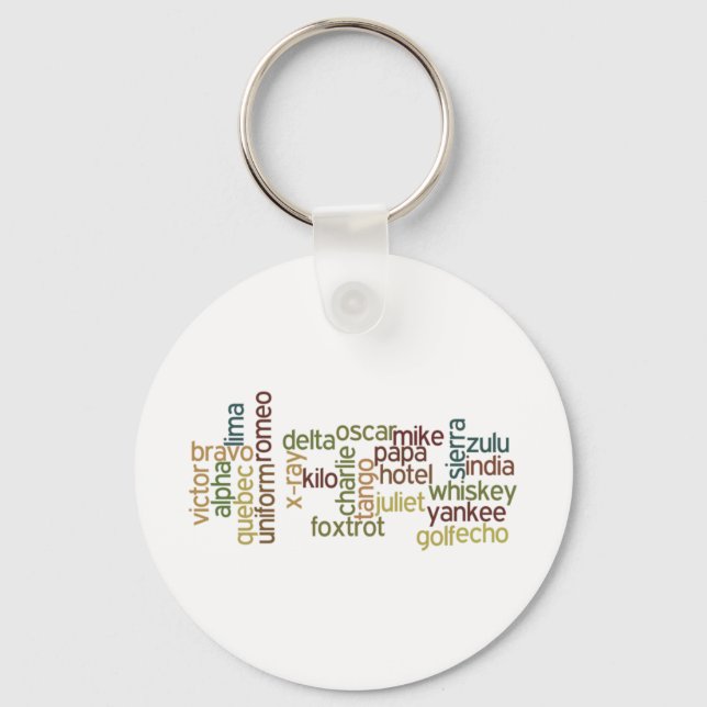 A Through Z Phonetic Alphabet Telephony (Wordle) Keychain (Front)