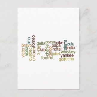 A Through Z Phonetic Alphabet Telephony (Wordle) Postcard
