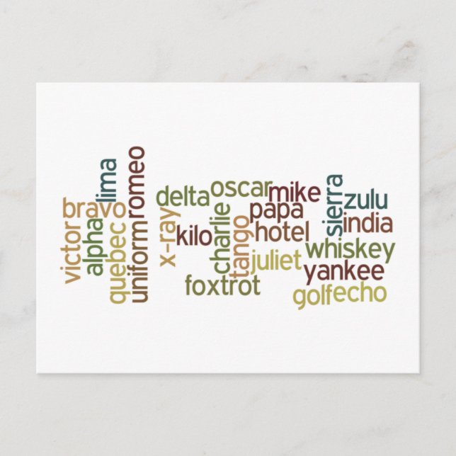 A Through Z Phonetic Alphabet Telephony (Wordle) Postcard (Front)