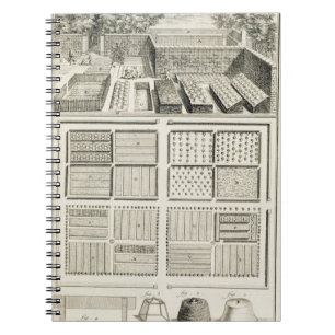 A vegetable garden, from 'The Encyclopedia of Scie Notebook