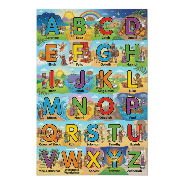 A-Z Bible Character Alphabet Poster (Front)