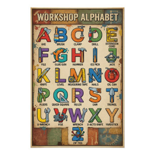 A - Z Hand Tools Alphabet Poster