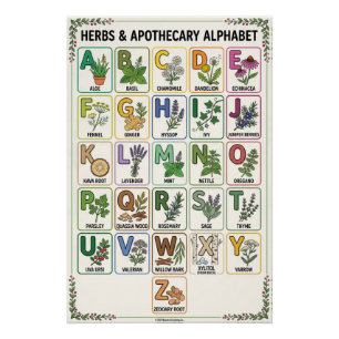  A - Z Herbs & Apothecary Alphabet  Poster