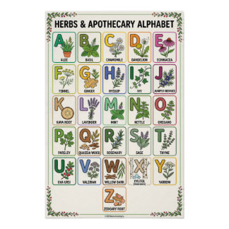 A - Z Herbs & Apothecary Alphabet Poster