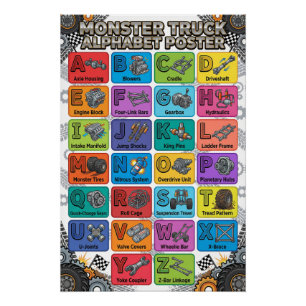 A-Z Monster Truck Parts Alphabet Poster